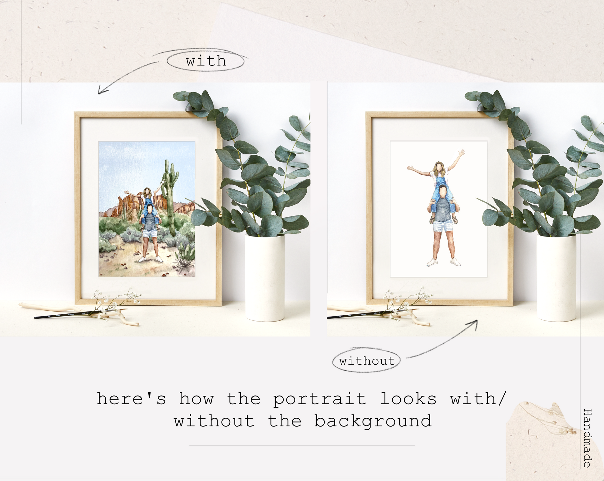 Watercolor Family Portrait | Portrait from Photo | Family Portrait with Pets | Family Portrait with Frame | People Portrait from Photo